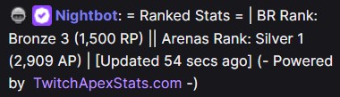 Ranked Stats